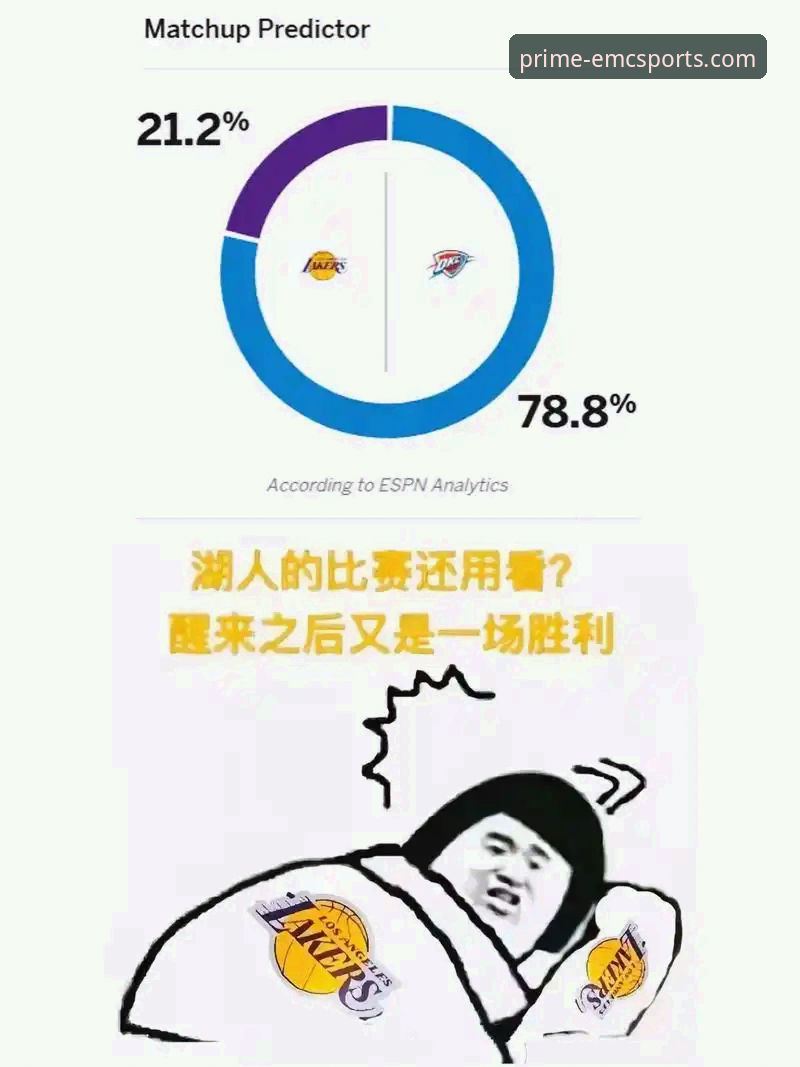 易倍体育安卓版 深度揭秘:湖人提前锁定季后赛背后的战略博弈与赛区冠军密码
